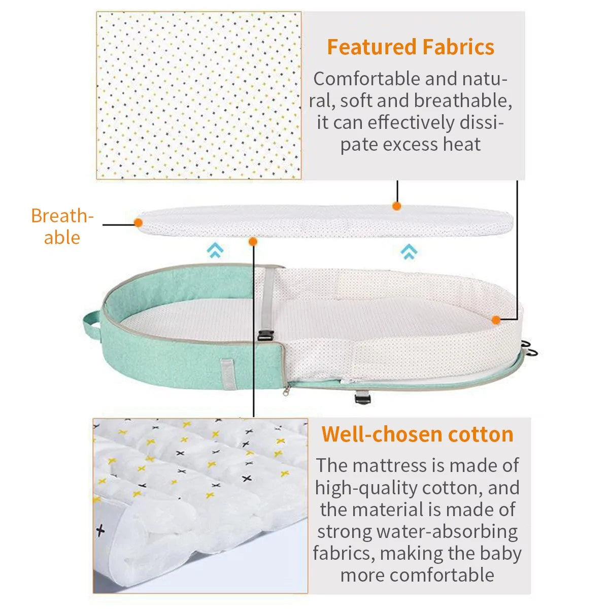 Travel-Friendly Baby Bionic Bassinet