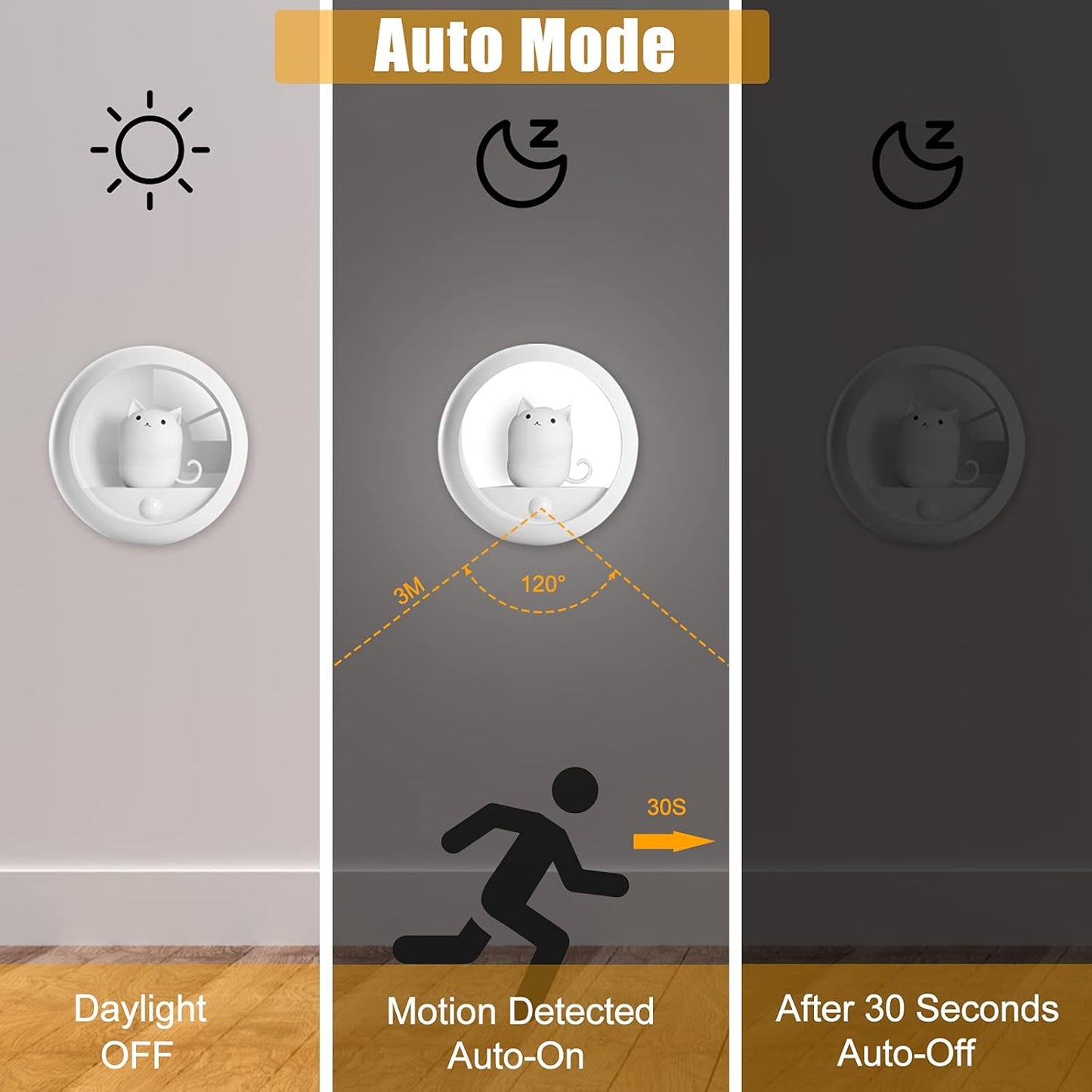 Animal Motion Sensing Night Light