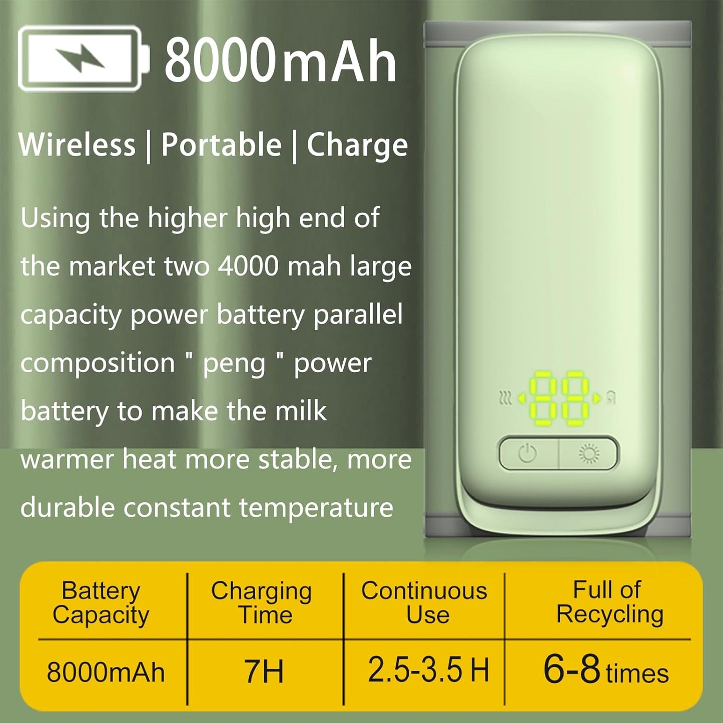 Baby Portable Bottle Warmer Sleeve