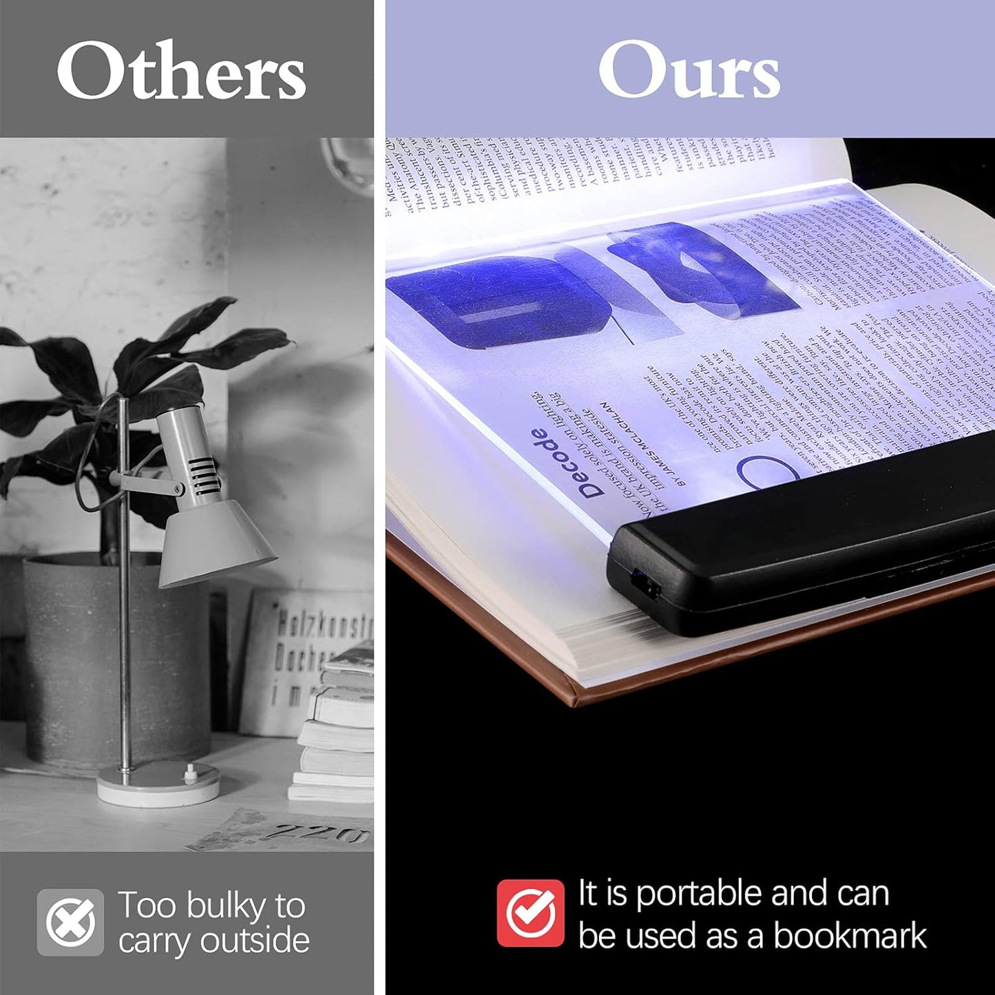 Multifunctional Flat Reading Light