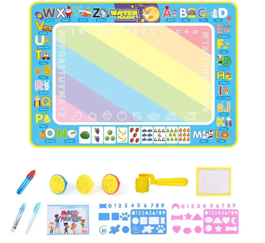Mess-Free Creative Splash Mat