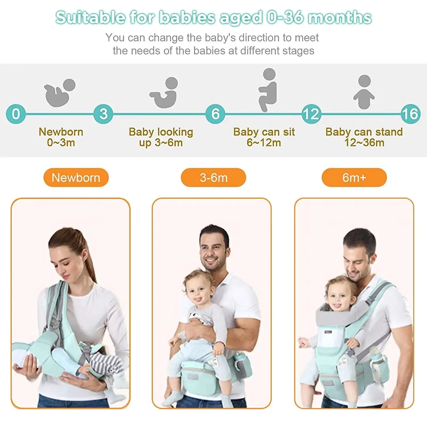 SnugSupport Multifunctional Baby Carrier