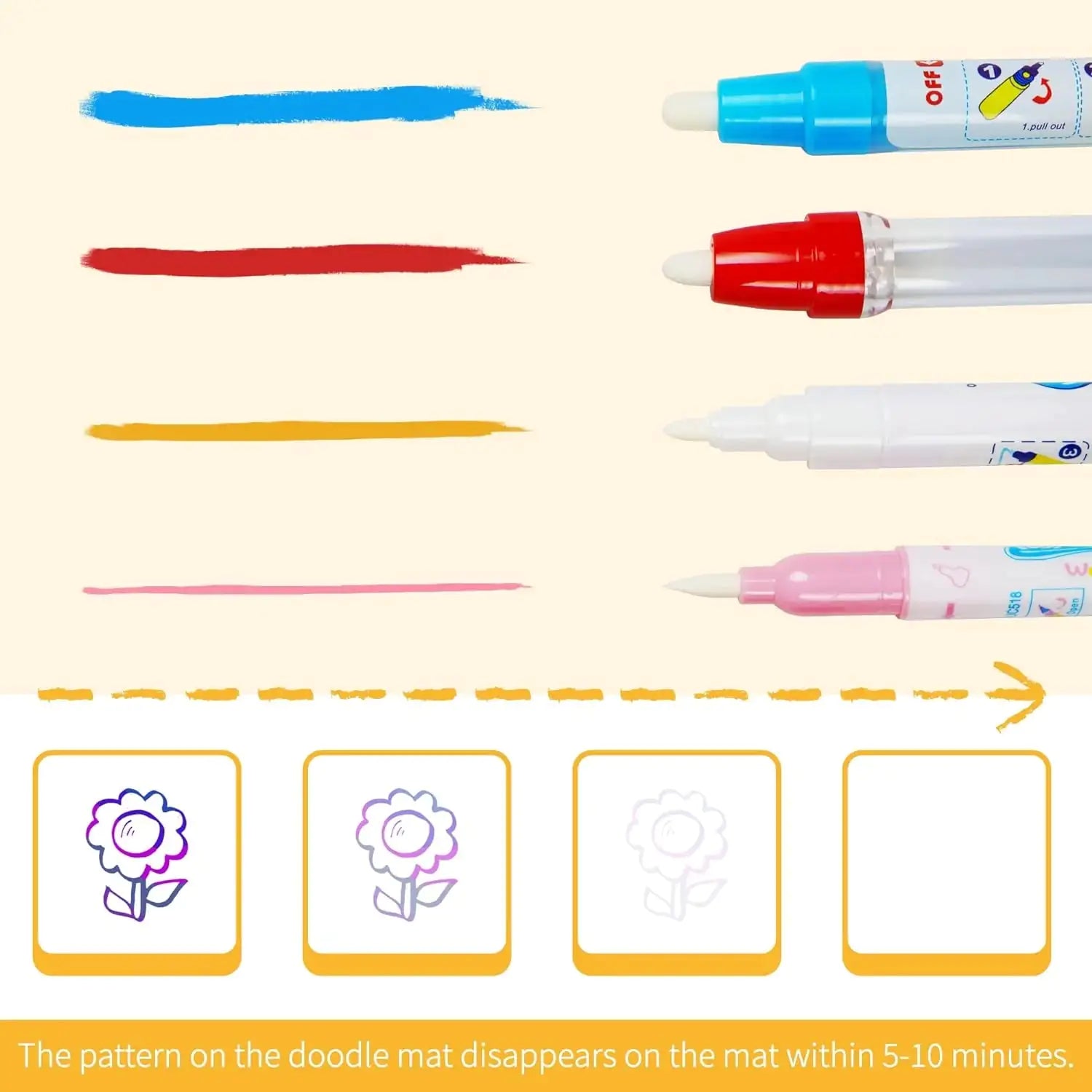 Mess-Free Creative Splash Mat