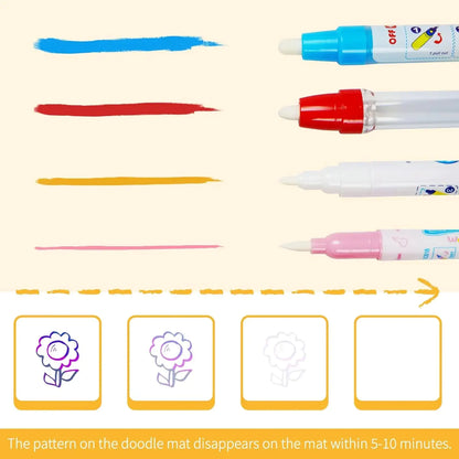 Mess-Free Creative Splash Mat