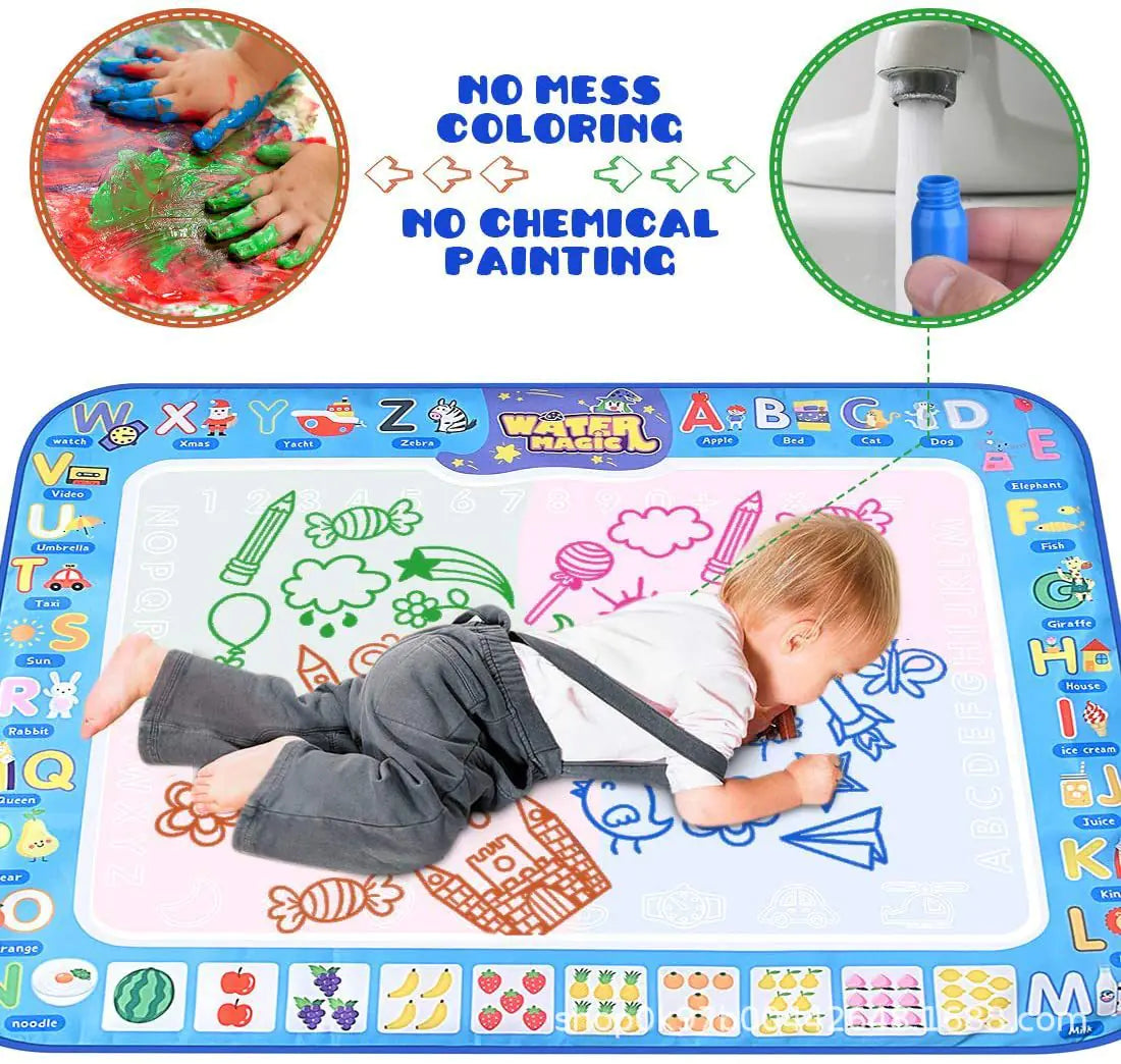 Mess-Free Creative Splash Mat