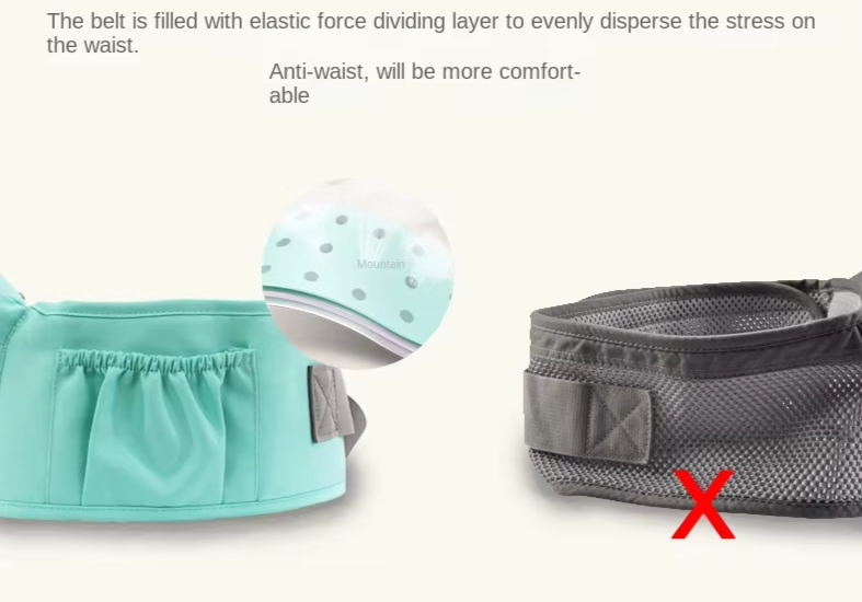 Premium Ergonomic Baby Carrier