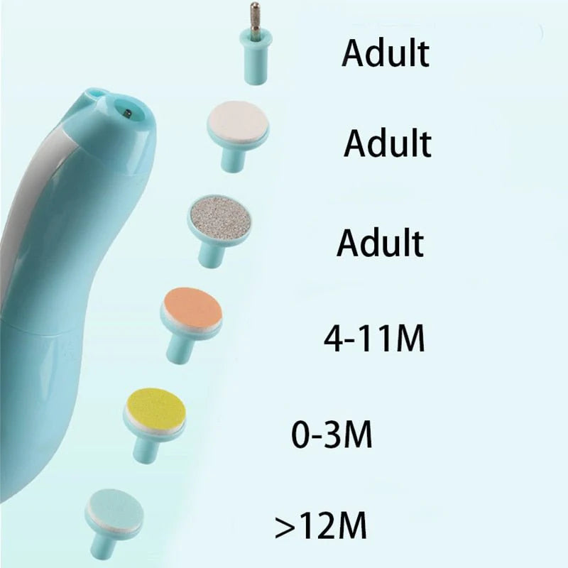 Baby Automatic Nail Trimmer